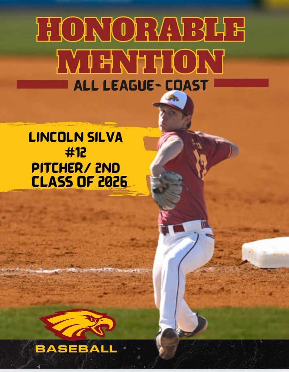 Congratulations to Lincoln Silva - Class of 2026 on his Honorable Mention All Coast League Selection:
Overall: 6-6 record 8 GS, 2 CG, 53.2 IP, 22K