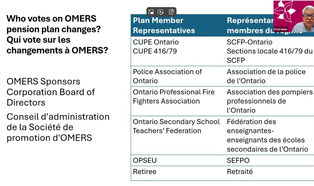 osbcucscso's tweet image. Missed the OMERS Webinar? Watch the recording here:
youtu.be/PtDKGzx7oo4
Thanks to our team! Alyssa, Mike, Susan, and Jacqui!
It's not too late, add your name to CUPE Ontario’s review submission!! cupe.on.ca/saveouromers/.
#SaveOurPension #PensionRights #MemberSupport #OSBCU