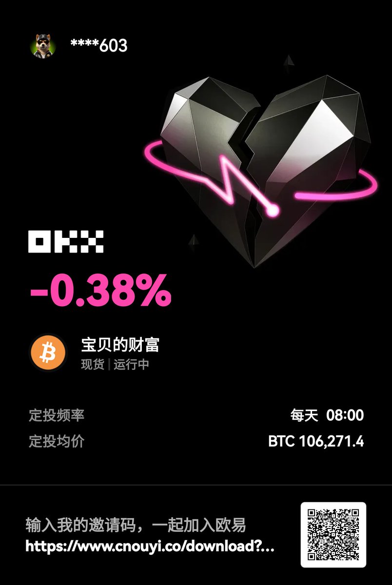 BQ0392's tweet photo. @okxchinese @bitfish 今日打卡 https://t.co/9W5HOWQQg2