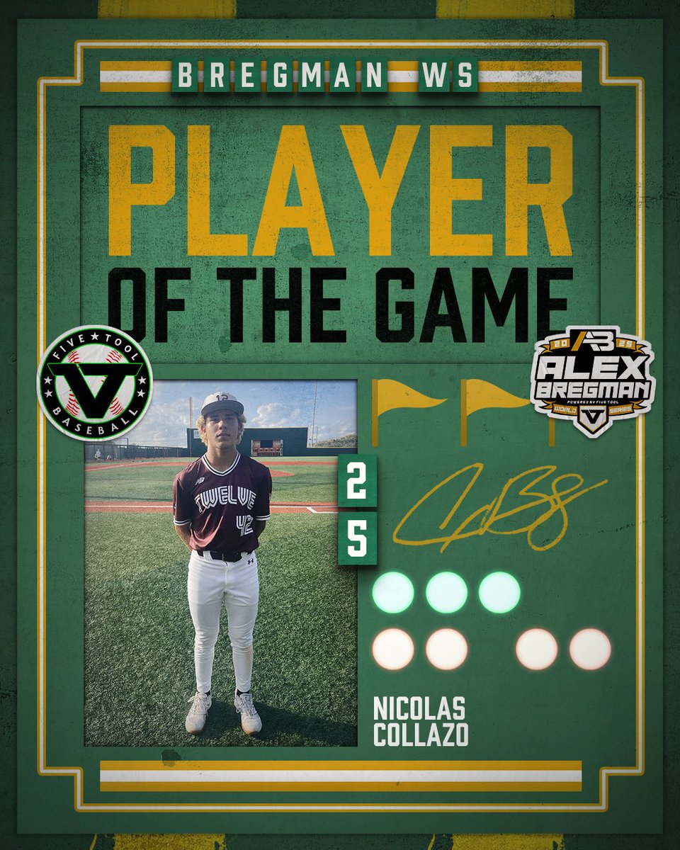 ✭Five Tool Texas✭ (@fivetooltexas) on Twitter photo #BregmanWS F: <a href="/TwelveRecruits/">Texas Twelve Recruiting</a> 2028 Black 11, NDB Silverthorn 2
PoG: <a href="/nico_collazo10/">Nicolas Collazo</a> 2-4, 2B, 2 RBI, R #BregmanWS F: <a href="/TwelveRecruits/">Texas Twelve Recruiting</a> 2028 Black 11, NDB Silverthorn 2
PoG: <a href="/nico_collazo10/">Nicolas Collazo</a> 2-4, 2B, 2 RBI, R