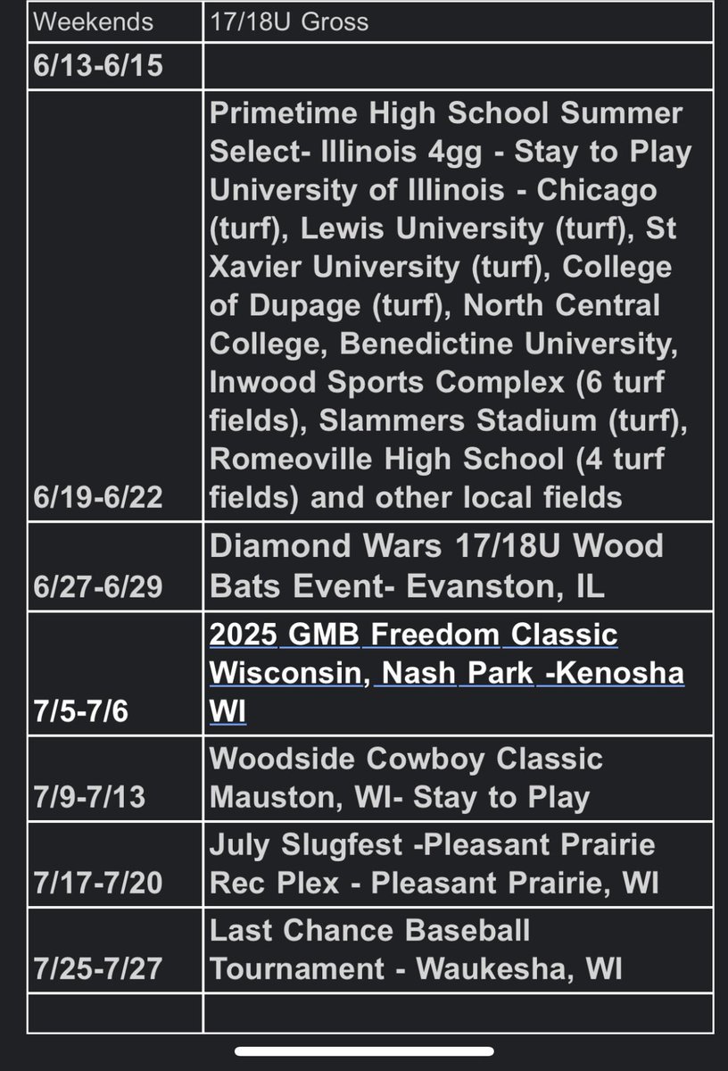 Summer ball schedule