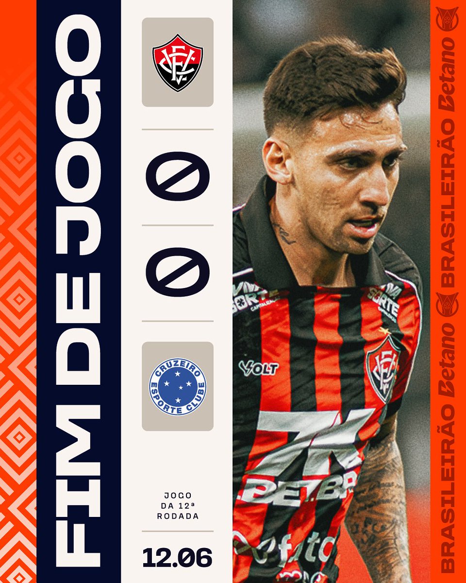EMPATE SEM GOL 🥲

O Vitória acabou no 0x0 contra o Cruzeiro, no Barradão