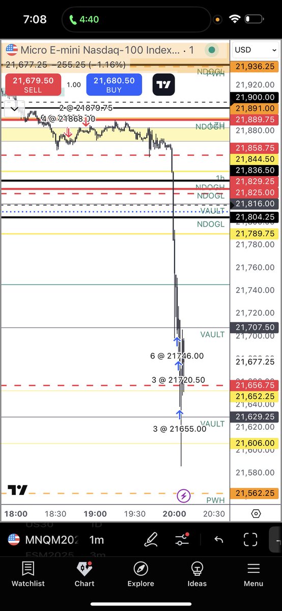 TheColossalTrader tweet media
