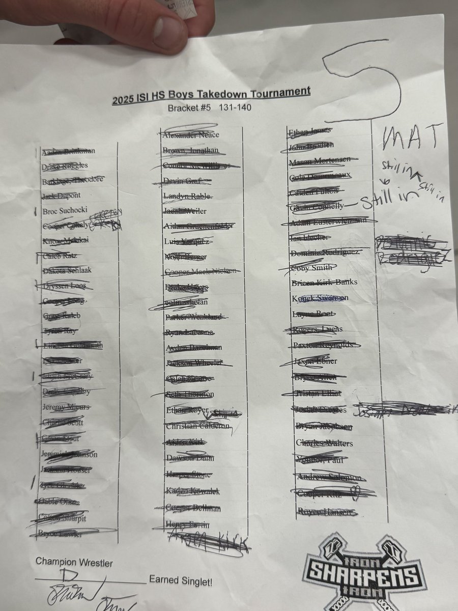 Dawson Dunn finished his week at ISI camp by WINNING the Takedown Tournament! 78 wrestlers in the 131-140lbs bracket, but only one champ!!! Way to go, Dawson!