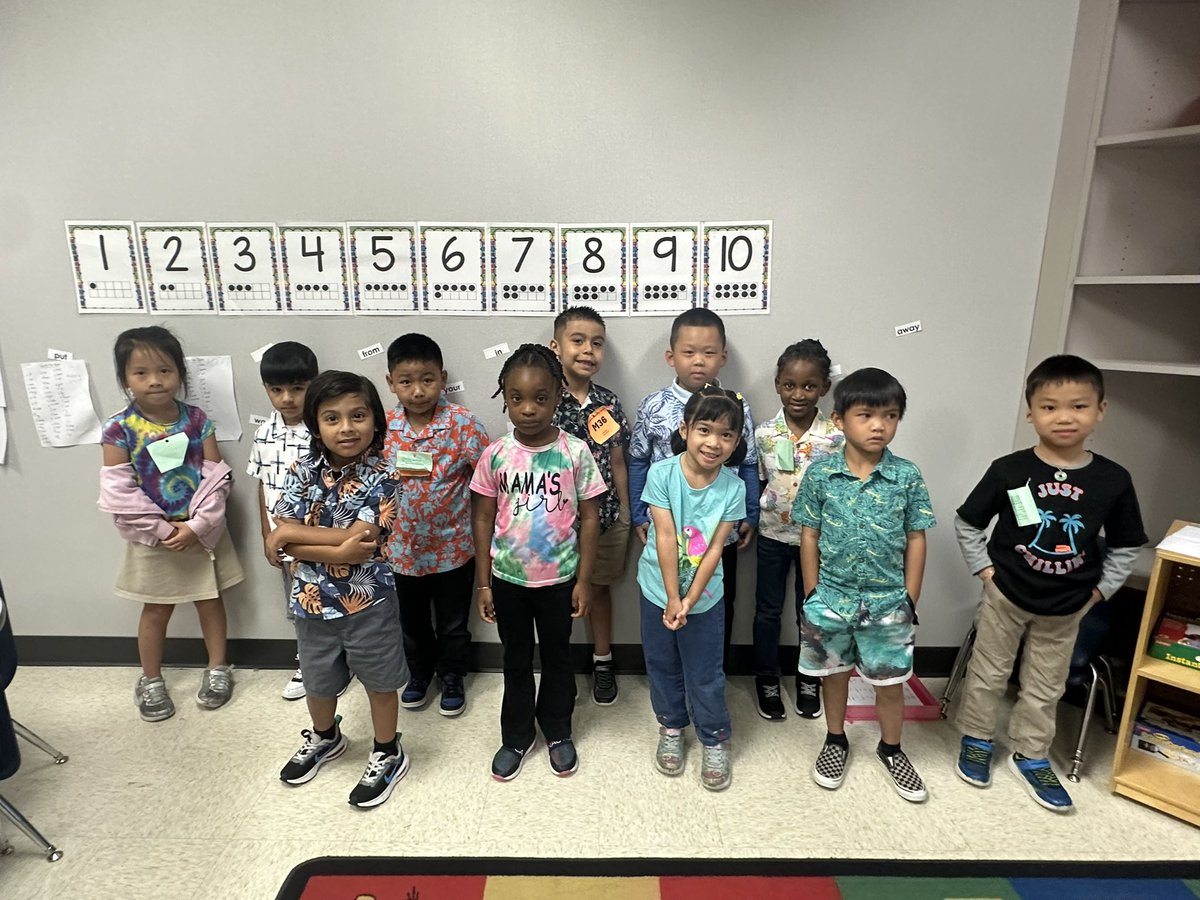 Amanda Tabor (@mahanaymusic) on Twitter photo Who says summer school can’t be fun?! Not us!! Aloha Thursday brought island vibes! Showed our teachers some love with snackies! They’ve been bringing it for 2 weeks! In the words of <a href="/BonJovi/">Bon Jovi</a> “Whooooaa we’re halfway there!” 2 weeks to go! <a href="/AJ_bossbabe/">Aisha Johnson</a> <a href="/AP_Knowles/">Corrinne Knowles, M.A.</a> <a href="/MahanayStars/">Mahanay Elementary</a> Who says summer school can’t be fun?! Not us!! Aloha Thursday brought island vibes! Showed our teachers some love with snackies! They’ve been bringing it for 2 weeks! In the words of <a href="/BonJovi/">Bon Jovi</a> “Whooooaa we’re halfway there!” 2 weeks to go! <a href="/AJ_bossbabe/">Aisha Johnson</a> <a href="/AP_Knowles/">Corrinne Knowles, M.A.</a> <a href="/MahanayStars/">Mahanay Elementary</a>