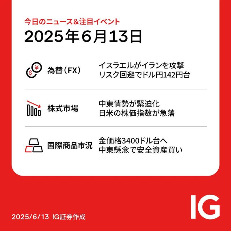 IG証券 on X: 
