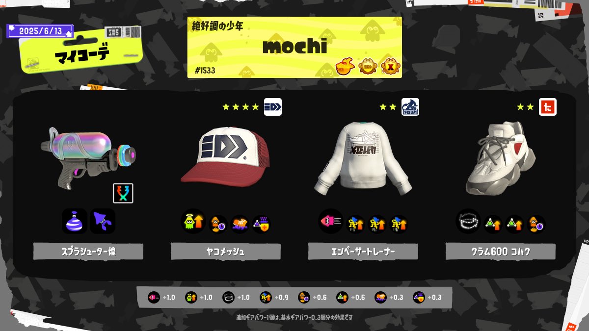 スシ煌のギア多分これが一番丸い