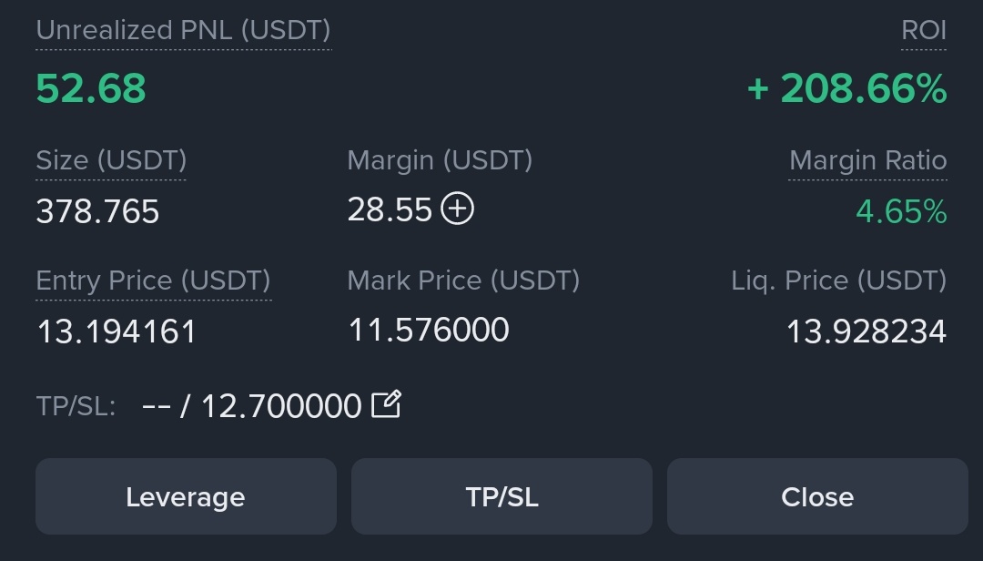 I finnaly understood trading 😤

After so many years of losing 🤦‍♂️