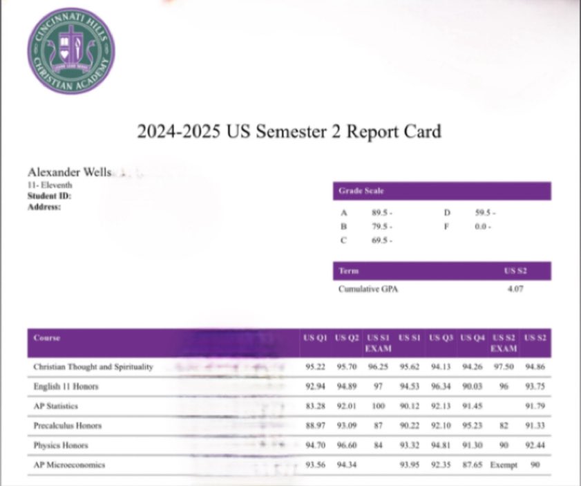 Alex Wells (@alex11wells) on Twitter photo Finished Junior year with straight A's in semester 1 and 2!! Cumulative GPA above 4.0!! <a href="/CoachLukeJenks/">Luke Jenkins</a> <a href="/CoachPDeCapito/">Phil DeCapito</a> <a href="/Coach_McCorkle/">Sammy McCorkle</a> <a href="/coachmcthompson/">Mitchell Thompson</a>
<a href="/Ison50/">Josh Ison</a> <a href="/Coach_Hatcher20/">Mike Hatcher</a> <a href="/CoachGerbino/">Joe Gerbino</a> Finished Junior year with straight A's in semester 1 and 2!! Cumulative GPA above 4.0!! <a href="/CoachLukeJenks/">Luke Jenkins</a> <a href="/CoachPDeCapito/">Phil DeCapito</a> <a href="/Coach_McCorkle/">Sammy McCorkle</a> <a href="/coachmcthompson/">Mitchell Thompson</a>
<a href="/Ison50/">Josh Ison</a> <a href="/Coach_Hatcher20/">Mike Hatcher</a> <a href="/CoachGerbino/">Joe Gerbino</a>