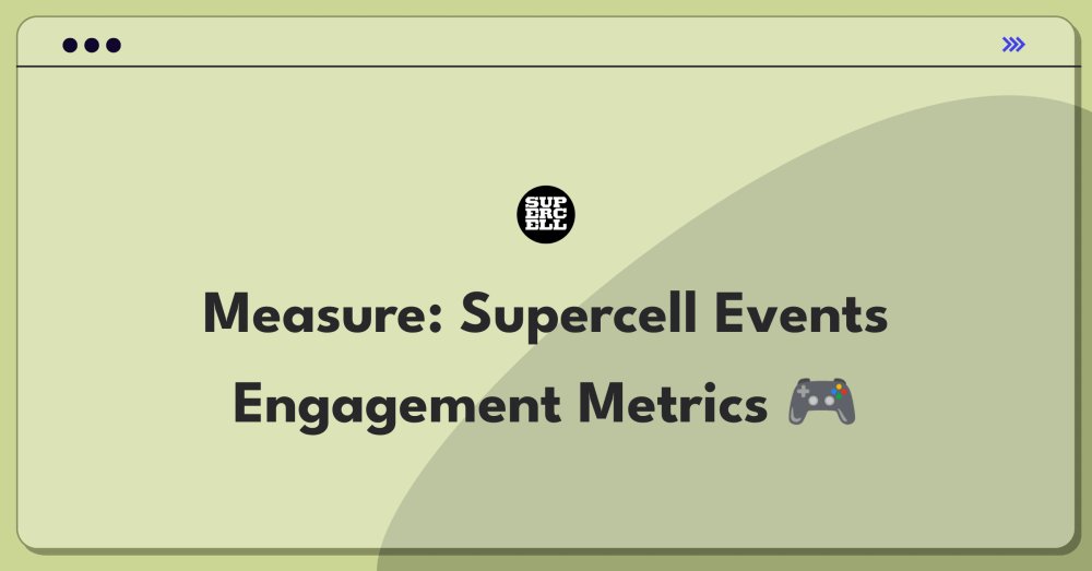 thenextsprints's tweet image. Evaluate Supercell&apos;s in-game events like a pro PM 🎮📊
NextSprints offers expert insights on measuring success and boosting engagement!

#ProductManagement #GameMetrics #NextSprints
