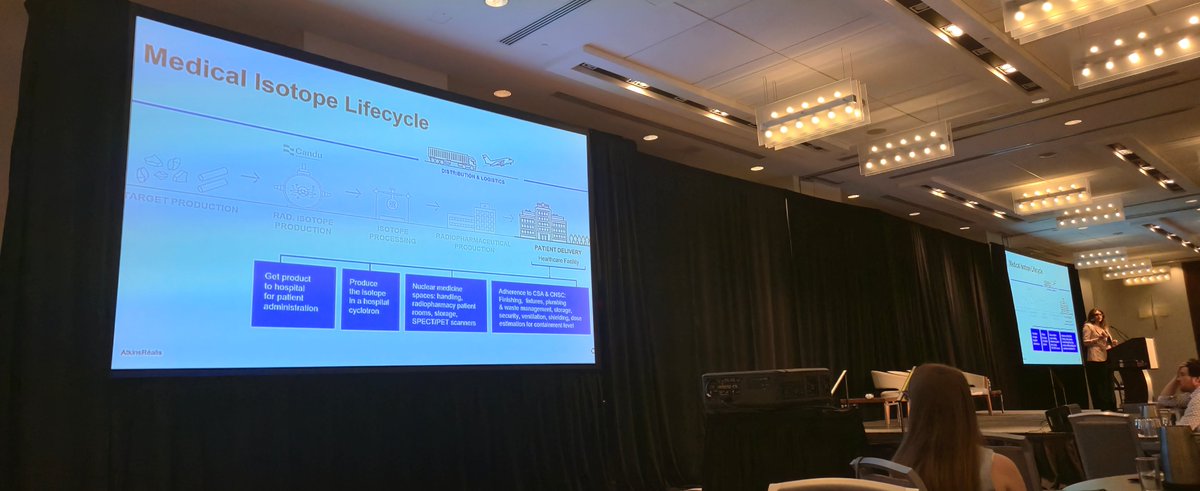 🇨🇦☢️💉🩻 connecting with peers and colleagues across the entire #theranostics spectrum from industry to front line health care at Canadian Radiotheranostics
Leaders’ Summit #isotopesforhope #nuclearmedicine