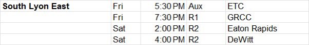 Kaitlyn Therrian (@kaitlyntherrian) on Twitter photo Here’s our schedule for BCAM Reaching Higher Team Camp at GVSU.
<a href="/BeEast_GirlsBB/">South Lyon East Girls Basketball</a> <a href="/MichHSBball/">Mich HS Bball</a> Here’s our schedule for BCAM Reaching Higher Team Camp at GVSU.
<a href="/BeEast_GirlsBB/">South Lyon East Girls Basketball</a> <a href="/MichHSBball/">Mich HS Bball</a>