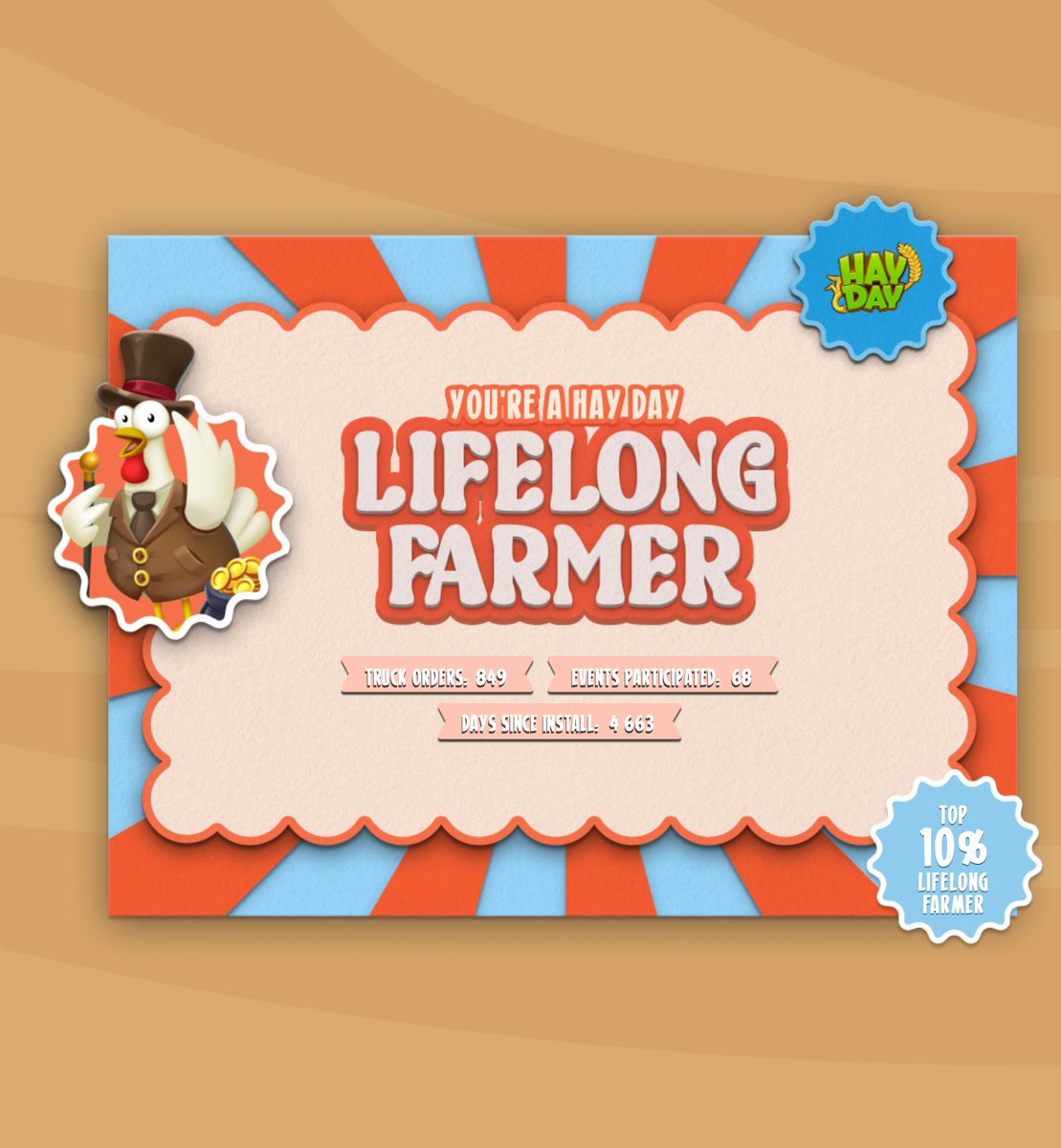 Hay Day Highlights archetype: Lifelong Farmer #hayday