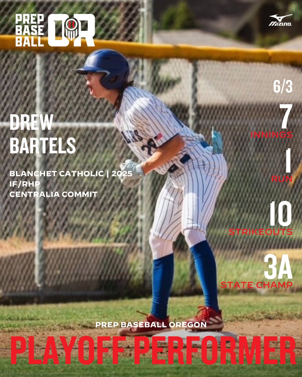 Prep Baseball Oregon (@prepbaseballor) on Twitter photo 