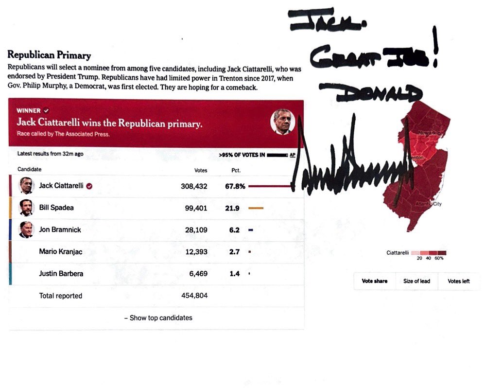 Jack Ciattarelli tweet media