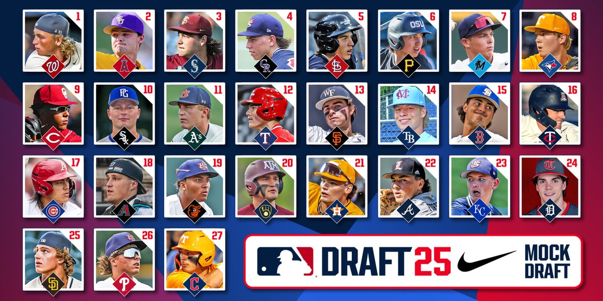 BlueJaysResale's tweet photo. Latest mock draft: Where first round stands before Men's College World Series 🎟️🎟️ TICKETS 👉 https://t.co/vqmTHScT7E 🏟️ https://t.co/3n0BlP8xGd