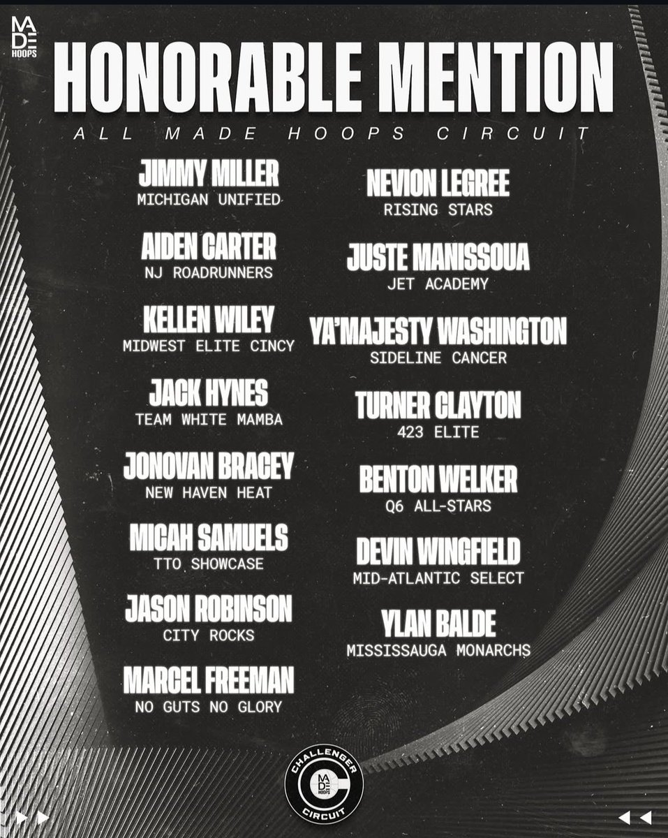 All MHC honorable mention