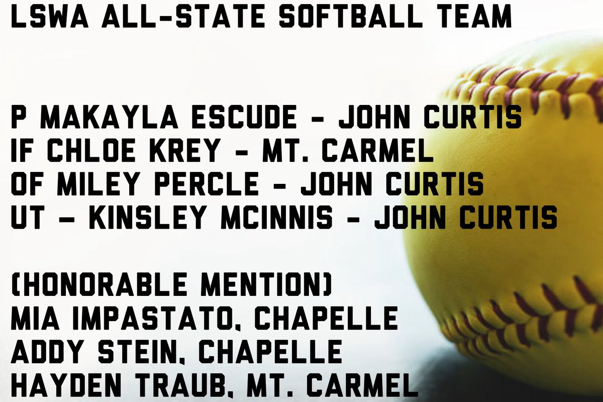 Catholic League Sports (@catholicleague_) on Twitter photo 