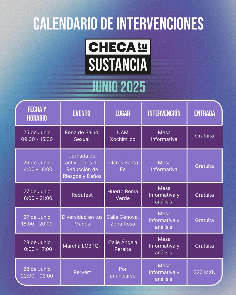 ¡Agárrate porque estas son las intervenciones donde estaremos presentes durante Junio 🏳️‍🌈🏳️‍⚧️!
Aprovecha que la mayoría de ellas son de acceso GRATUITO, para que vengas a informarte, analizar tus dulces y si quieres, cotorrear. Si tienes preguntas escríbelas en los comentarios.