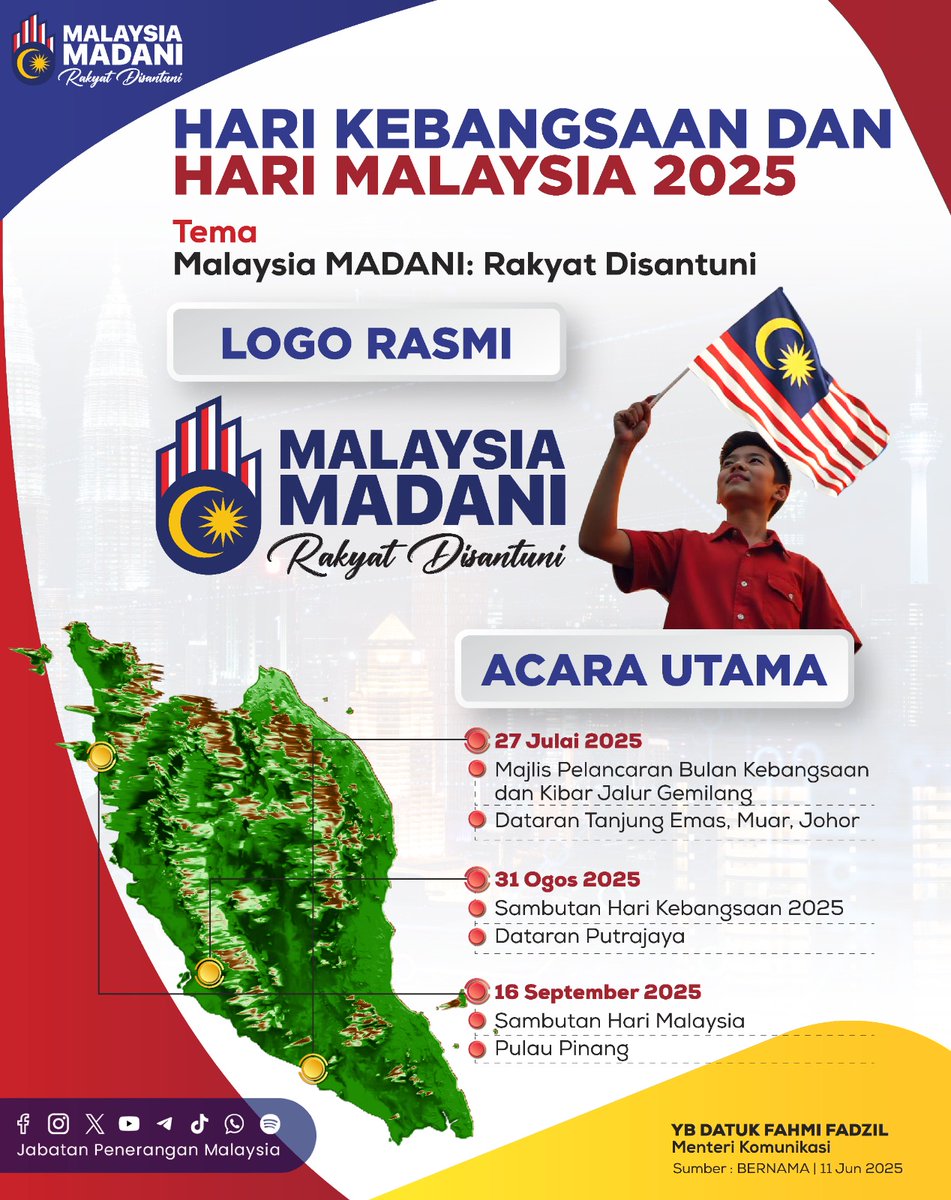 JPenerangan's tweet photo. 📲 Layari https://t.co/4cNMbg5Sgt – hab utama untuk:
✅ Kalendar penuh acara di seluruh negara
✅ Muat turun logo, lagu &amp; panduan Jalur Gemilang
✅ Info lengkap tentang sambutan HKHM dari peringkat nasional hingga daerah

#HKHM2025
#MalaysiaMADANI
#RakyatDisantuni
#TaatSetia https://t.co/xAEpR8Jych