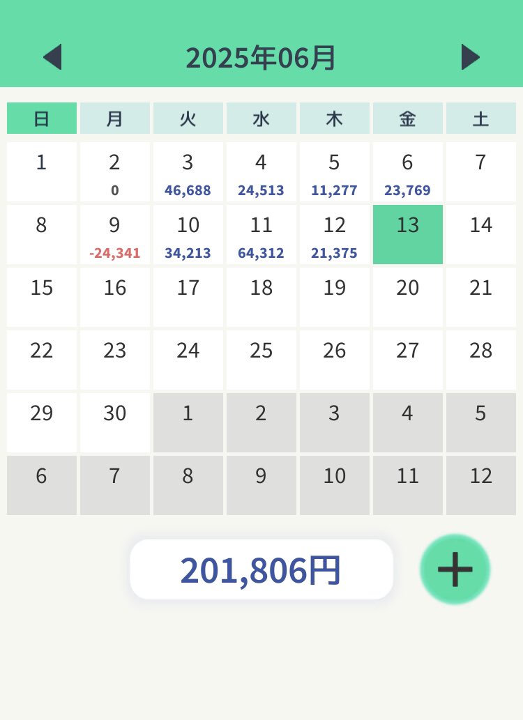 スペースはさすがに🙅‍♀️

今月は運用スタイル変えすぎて
全然1000万ペースじゃないんです
