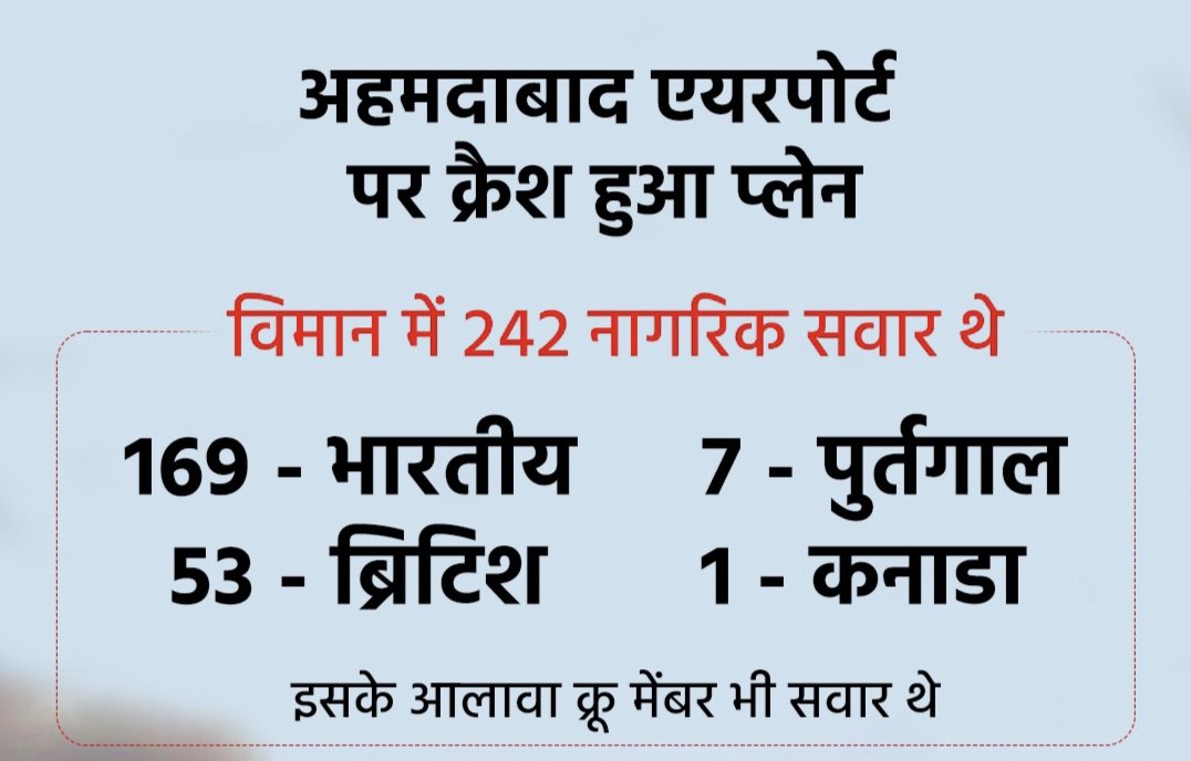 बहुत ही दुखद घटना।।।।।।