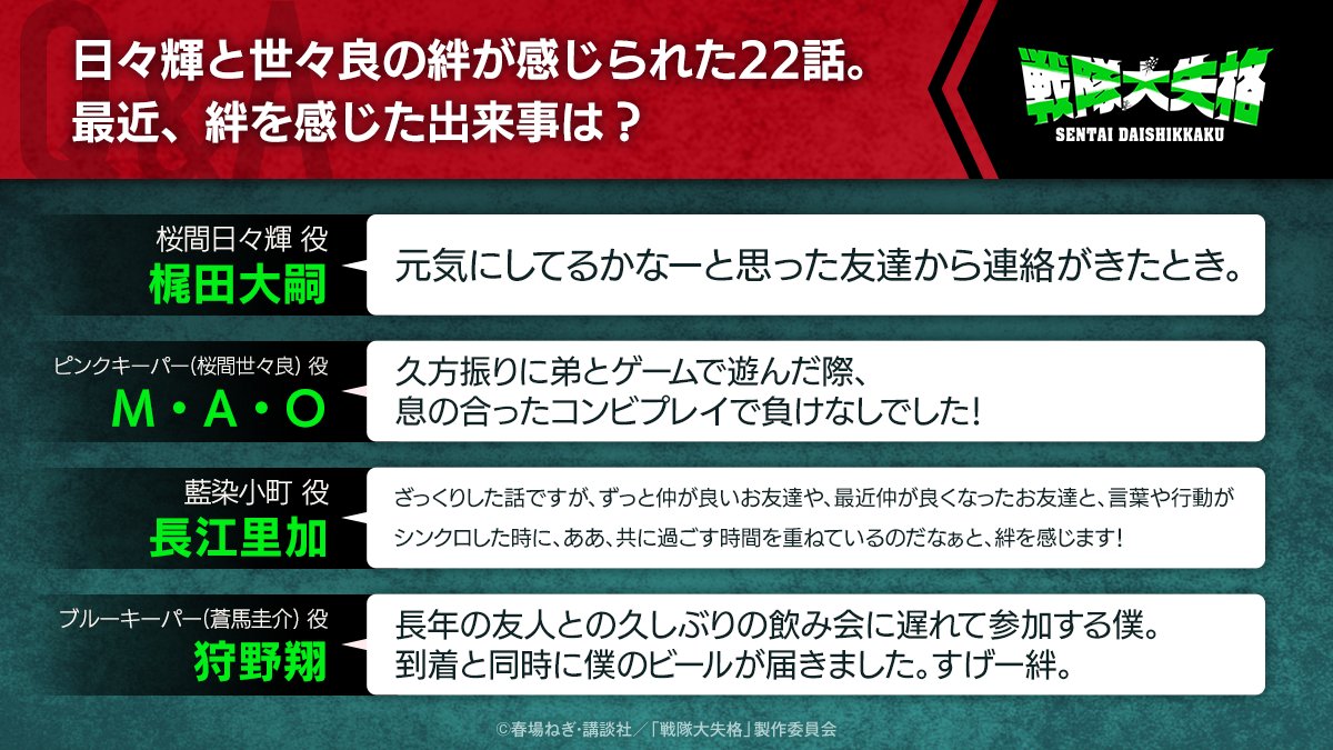👿 #アニメ戦隊大失格 
キャストアンケート企画👿💭

今回のお題は…
「最近、絆を感じた出来事は？」

キャストのみなさんに聞いてみました👀✨
回答をぜひチェックしてみてください！

#梶田大嗣 #M・A・O #長江里加 #狩野翔
#戦隊大失格