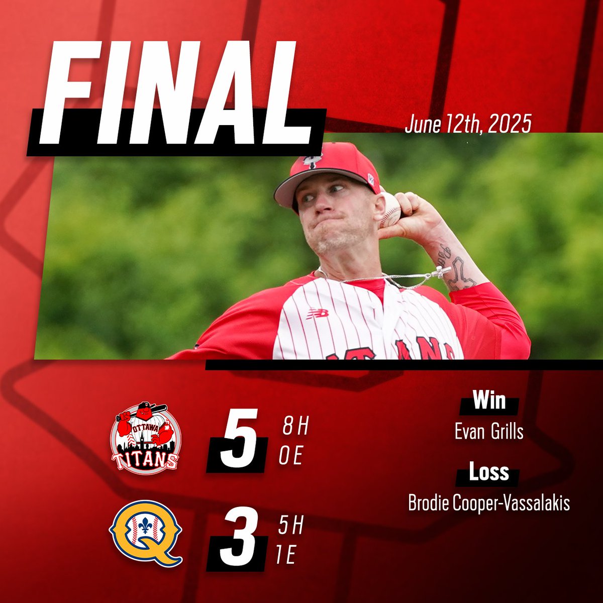 FINAL | OTT 5, QUE 3

Good times never seemed so goooood! 🤪

#HereToStay