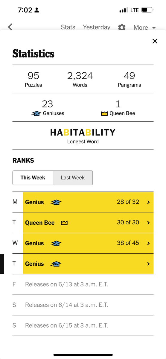 Crushing life this week