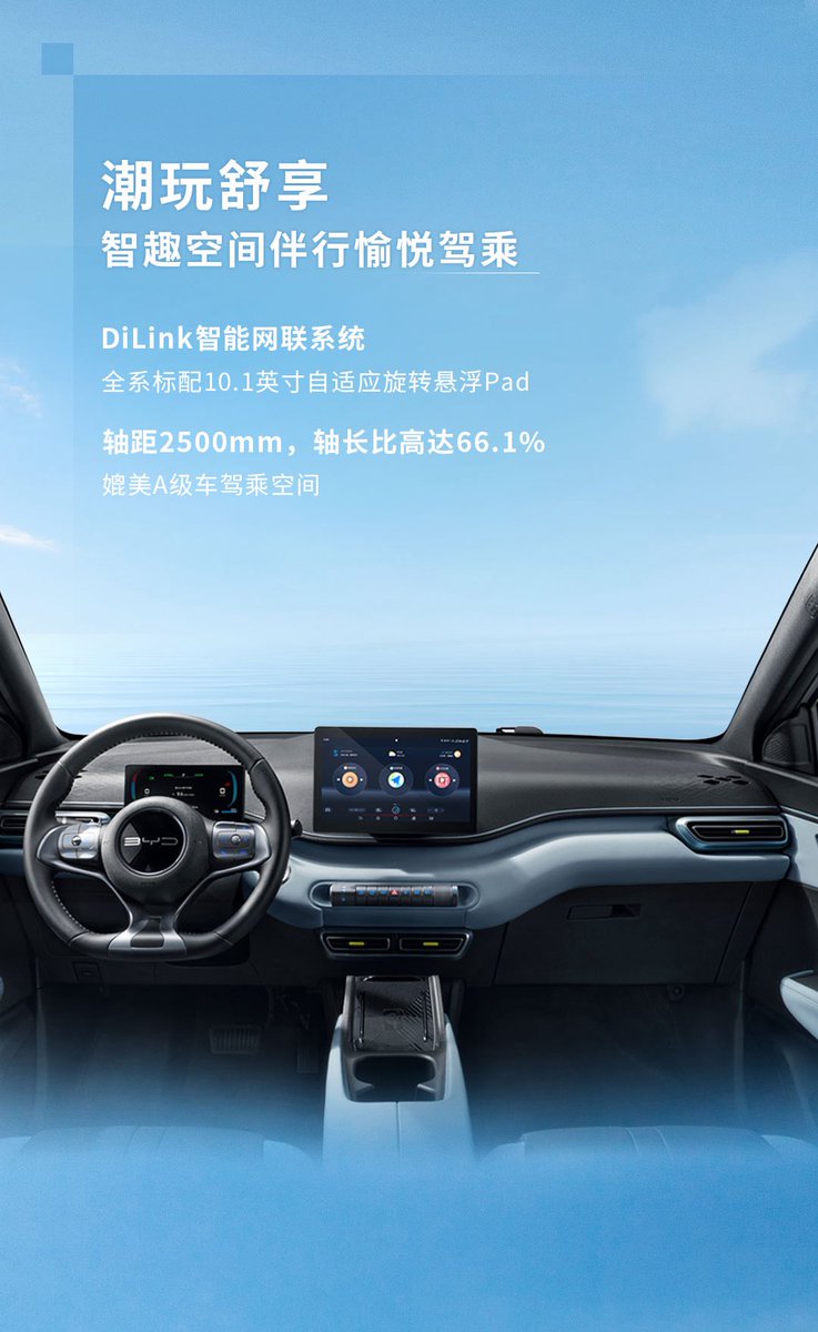 这款是我们BYD 海鸥出口系列，新一代主流车型，灵动设计，海洋美学，e平台3.0技术全围守护，让你安全无忧，DiLink智能网联系统，让你潮玩舒享，出口详情欢迎咨询。