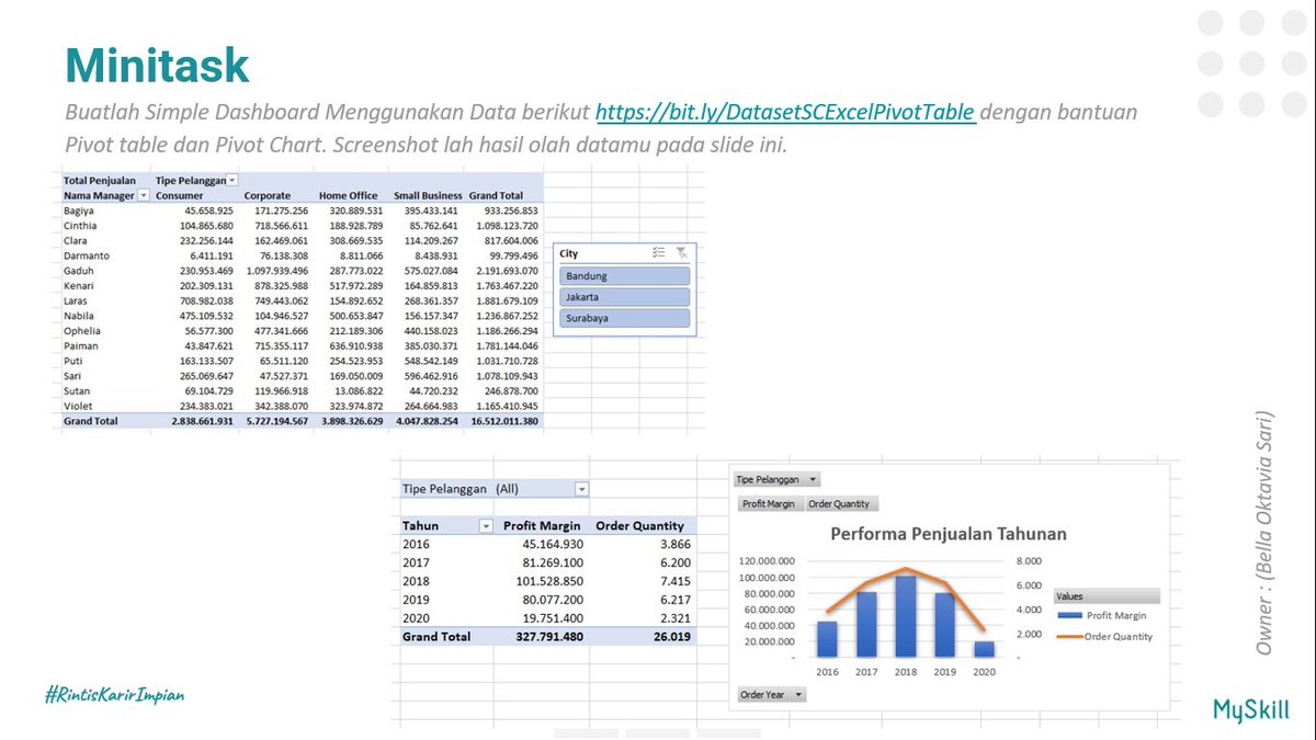 Got my second short class from <a href="/myskill_id/">MySkill - Si Paling Belajar</a> ✍🏻 #LearnAtMySkill