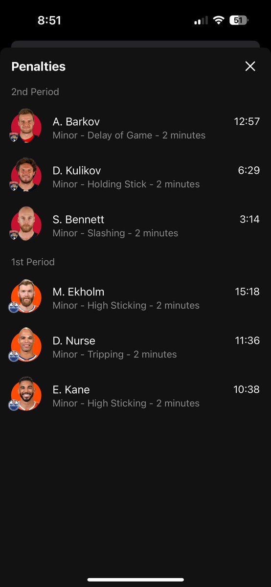 You can’t tell me this isn’t game management. <a href="/NHL/">NHL</a>  total fucking joke.