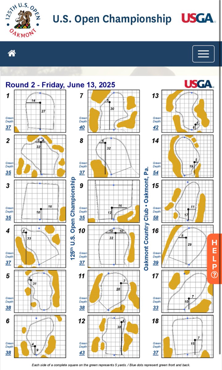 For those interested…

Some interesting pins on 2, 4, 5, 12, 18.