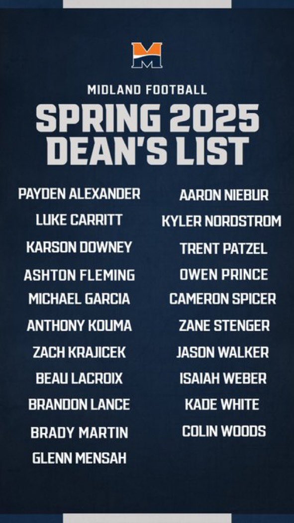 MidlandU_FB's tweet image. Congratulations to these Warrior Football Players for their academic success this past spring!
#SUMMIT