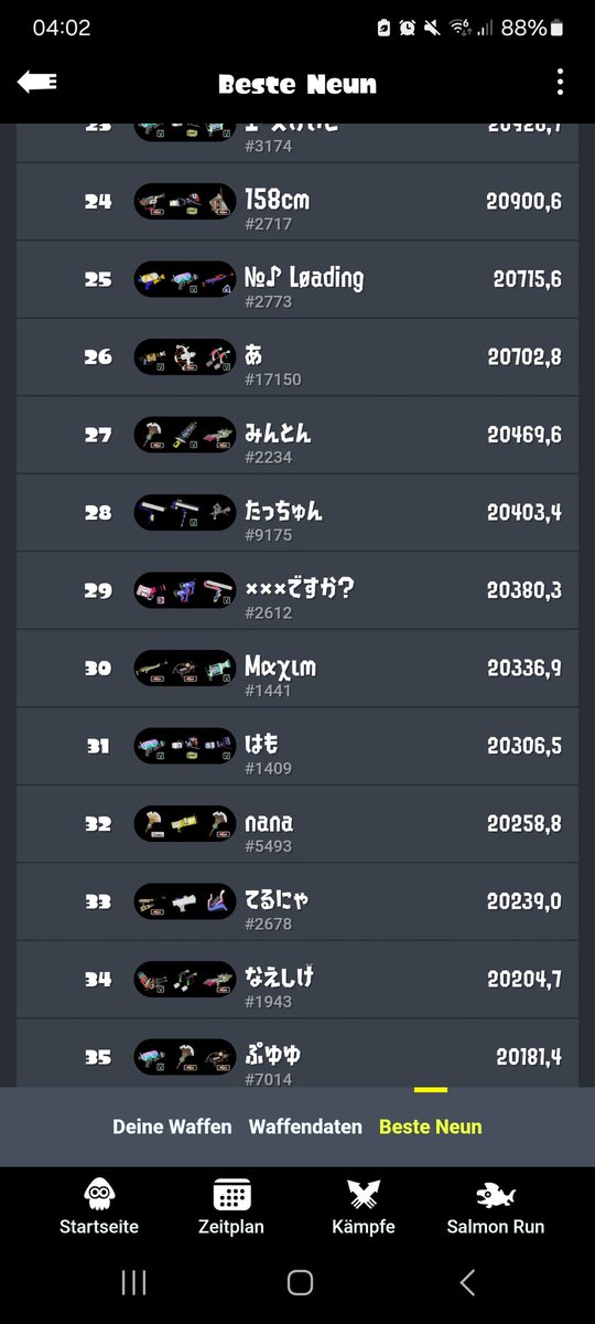 Idk how these rankings work but top 30 or something yayy🗿🗿