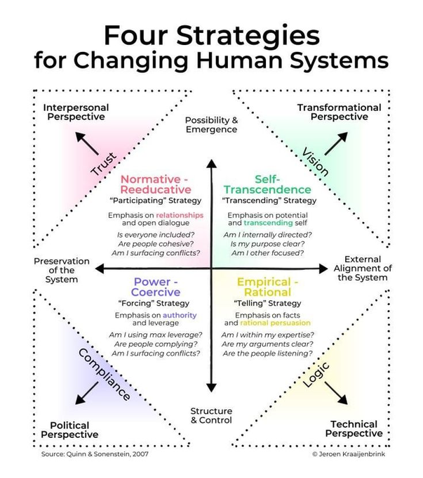 ScholarshipfPhd's tweet photo. https://t.co/AIfWvzsqdj