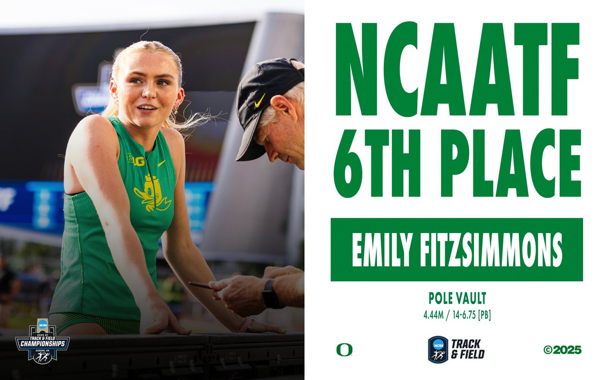 On the board | #NCAATF pole vault

6️⃣ Emily Fitzsimmons
📐 4.44m/14-6.75 (PB, UO #3)

Scoring in your national meet debut? That'll do!

#GoDucks