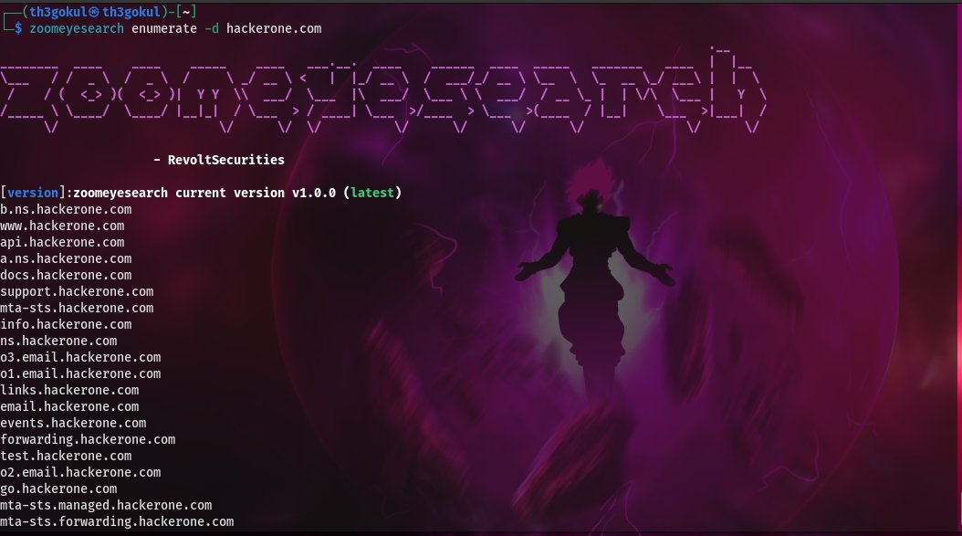 DarkWebInformer's tweet image. ZoomeyeSearch: A powerful CLI tool that uses ZoomEye to search exposed services, gather intelligence, and automate reconnaissance.

github.com/RevoltSecuriti…