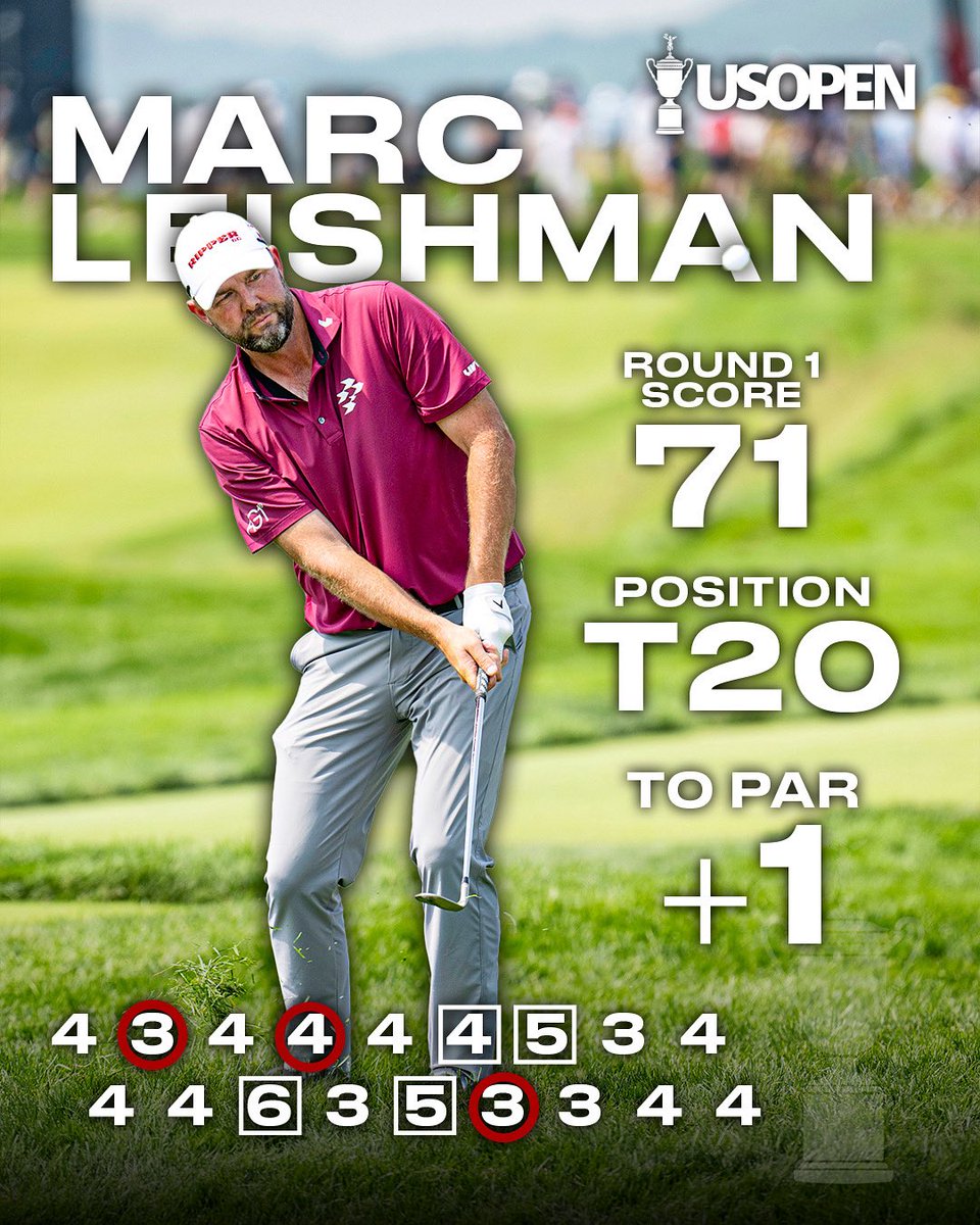 Strong showing for Leish at Oakmont today 💪🏼🇦🇺