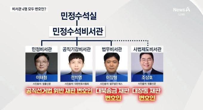 🍑🍑뿅 🌴🥥보쯍아냥🩷🖤 tweet media