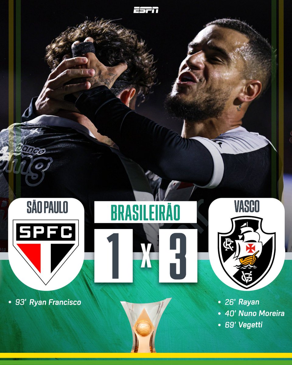O VASCO É PRA QUEM ACREDITA! 💢 Noite fria no Morumbis e grande vitória do Vascão pra cima do São Paulo!

#FutebolNaESPN