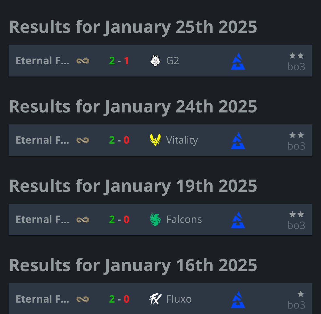 SefaInd's tweet photo. @MathisGauthier @v3nganza @AuroraCS2_GG I think i’ve seen enough they didn’t just got to top 4 they did win important games and they qualified the playoffs on every tournament they attended even played some finals https://t.co/Iz8eIUER5K