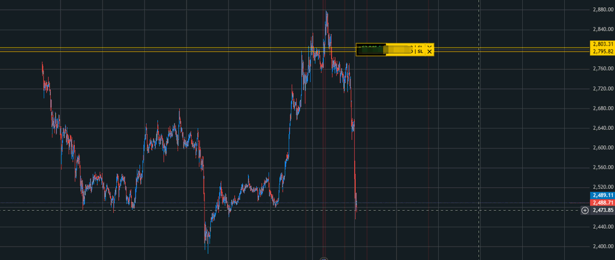 昨天即6月12日，在推文中提示了比特币从100300开始的上涨呈现出ABC锯齿型形态，且满足反复上攻却始终未能突破110600的条件，行情逐渐向剧本靠拢。