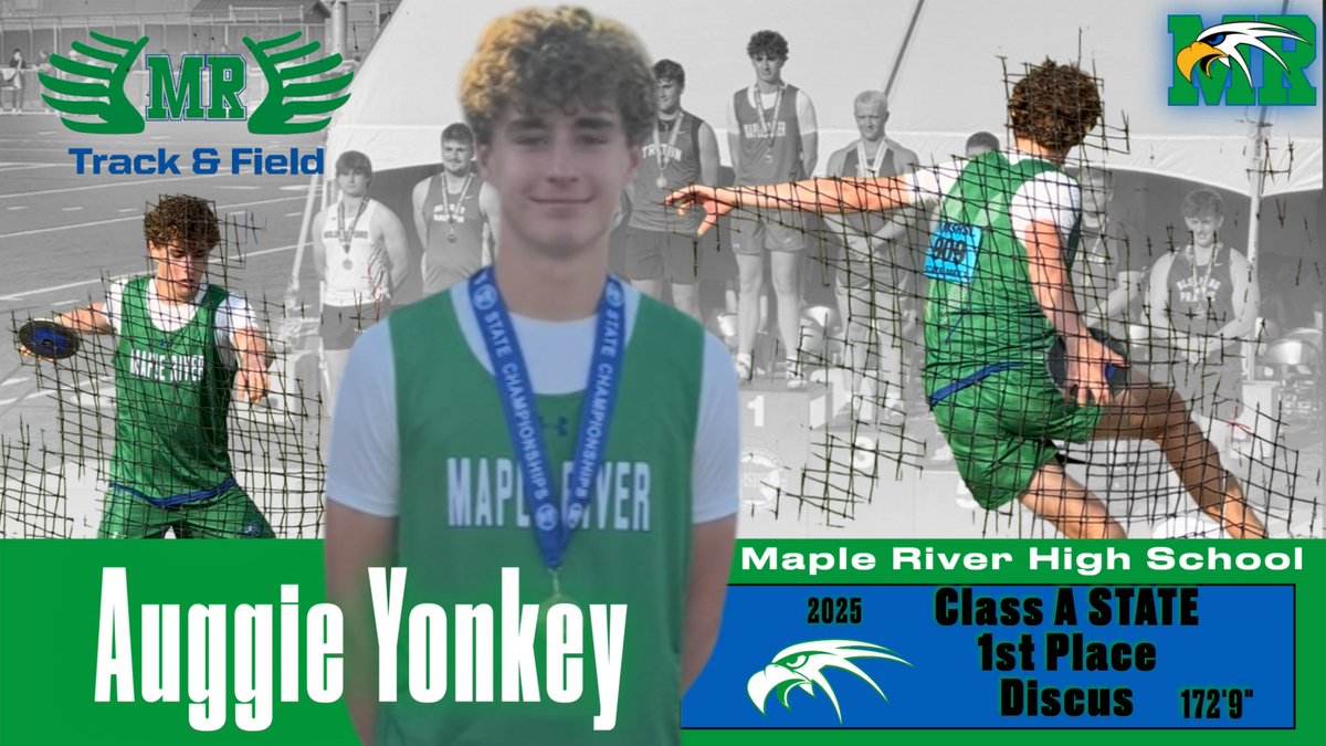 MRTandF's tweet image. CONGRATULATIONS to Maple River Freshman Auggie Yonkey: Class A STATE CHAMPION in the Discus with a throw of 172 ft 9 in!
Your hard work and training has paid off! We look forward to seeing your grow Auggie. #wearemapleriver