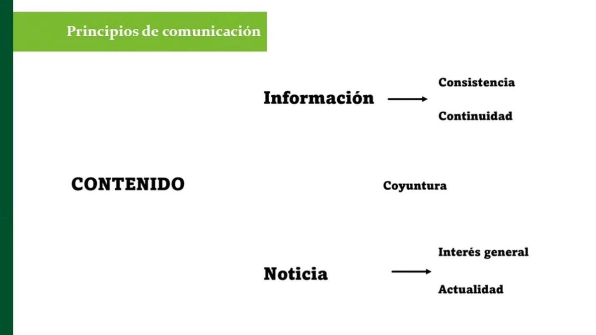 nelsonhgt's tweet photo. Desde la perspectiva del gobierno, el progreso y el desarrollo son imposibles sin una buena comunicación. Su propósito fundamental es explicar las acciones gubernamentales para fomentar la participación ciudadana en los asuntos públicos, rendir cuentas sobre el manejo de los recursos y las decisiones tomadas y, en última instancia, construir una relación de confianza sólida y duradera entre la administración y la sociedad a la que sirve.

Para los ciudadanos, su utilidad se manifiesta en un mayor entendimiento de las acciones que los afectan, los empodera para participar en la toma de decisiones, les permite exigir sus derechos y les facilita el acceso a la información y a los servicios, lo que contribuye a una sociedad más informada, participativa y democrática.
Para el gobierno, es útil porque facilita la gobernabilidad al lograr que las políticas públicas sean comprendidas y aceptadas; además, permite gestionar expectativas, prevenir conflictos y obtener retroalimentación valiosa para mejorar la gestión.

En esencia, la comunicación gubernamental es el conjunto de procesos y estrategias que utiliza un gobierno para informar a los ciudadanos de manera clara, transparente y oportuna sobre la gestión, los servicios, los programas y los proyectos de la entidad y de sus funcionarios. Y allí, precisamente allí, radica la importancia de estudiarla, aprenderla, ponerla en práctica y no dejarla como un componente secundario de la gestión gubernamental.

En la Universidad Externado de Colombia @UExternado lo sabemos y, por eso, la asignatura «Comunicación Gubernamental» forma parte fundamental del Programa en Alta Gerencia, dirigido a alcaldes y funcionarios públicos del país. Cundinamarca es el departamento pionero en esta iniciativa, gracias a su gobernador, @JorgeEmilioRey.