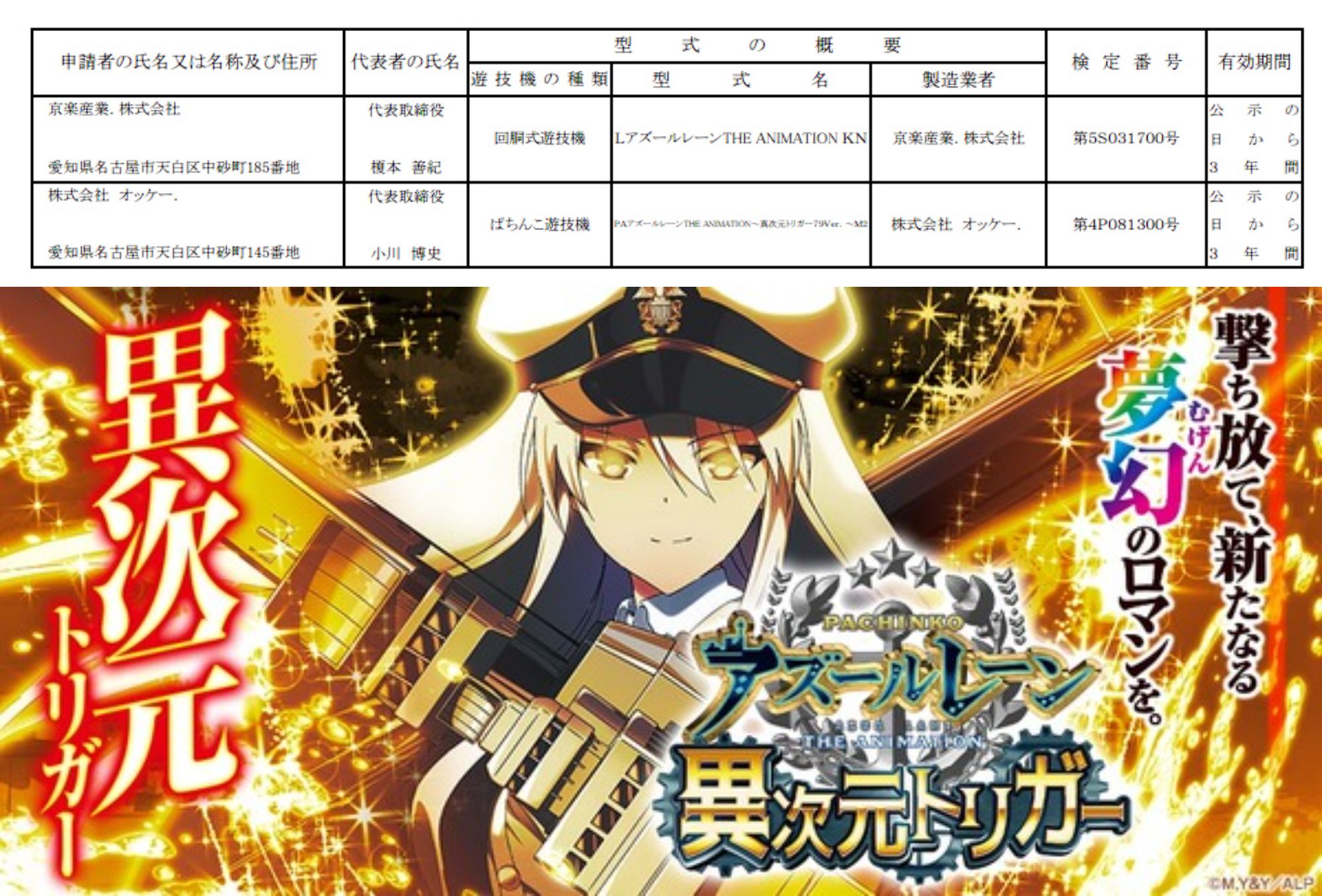 パチンコ・パチスロ.com on X: 