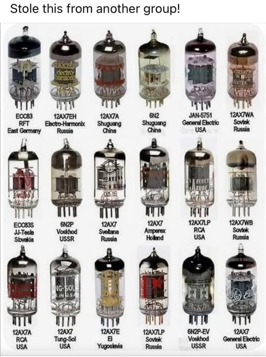 Tubes by brand.