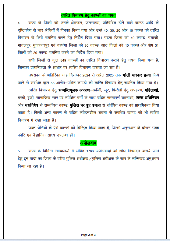 BiharHomeDept's tweet photo. प्रेस विज्ञप्ति 
अभियोजन (त्वरित विचारण शाखा), 
अपराध अनुसंधान विभाग, बिहार, पटना।
माह जनवरी-2025 से मई 2025 तक अभियोजन (त्वरित विचारण) की उपलब्धियाँ:-
#BiharPolice #ProsecutionAchievements #QuickJustice
@HMOIndia 
@IPRDBihar 
@bihar_police https://t.co/yqLLTRg5rh