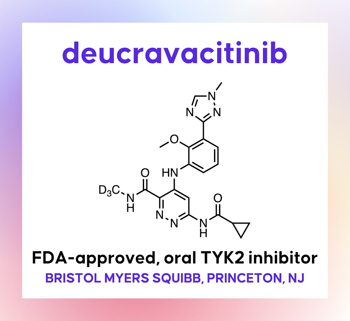 This article explores the biology of the TYK2 pathway, the rationale for targeting its pseudokinase domain, BMS’s discovery journey from phenotypic screening to clinical success, and how deucravacitinib is reshaping therapeutic strategies across inflammatory diseases.

Read more: