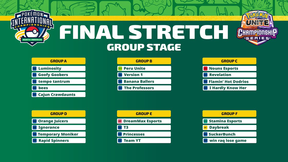 Introducing your groups for Day 1 of the Final Stretch at #PokemonNAIC!

The group stage begins at 2:00 PM UTC: twitch.tv/pokemonunite

#PokemonUNITE | #UNITEesports
